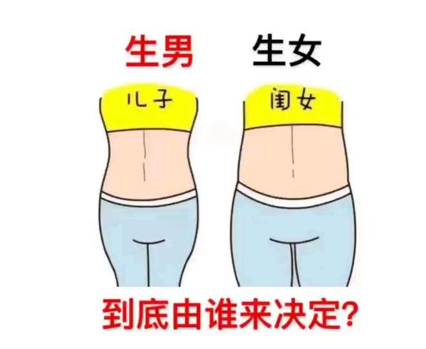 怎样容易生男孩呢?想生男孩有秘诀！